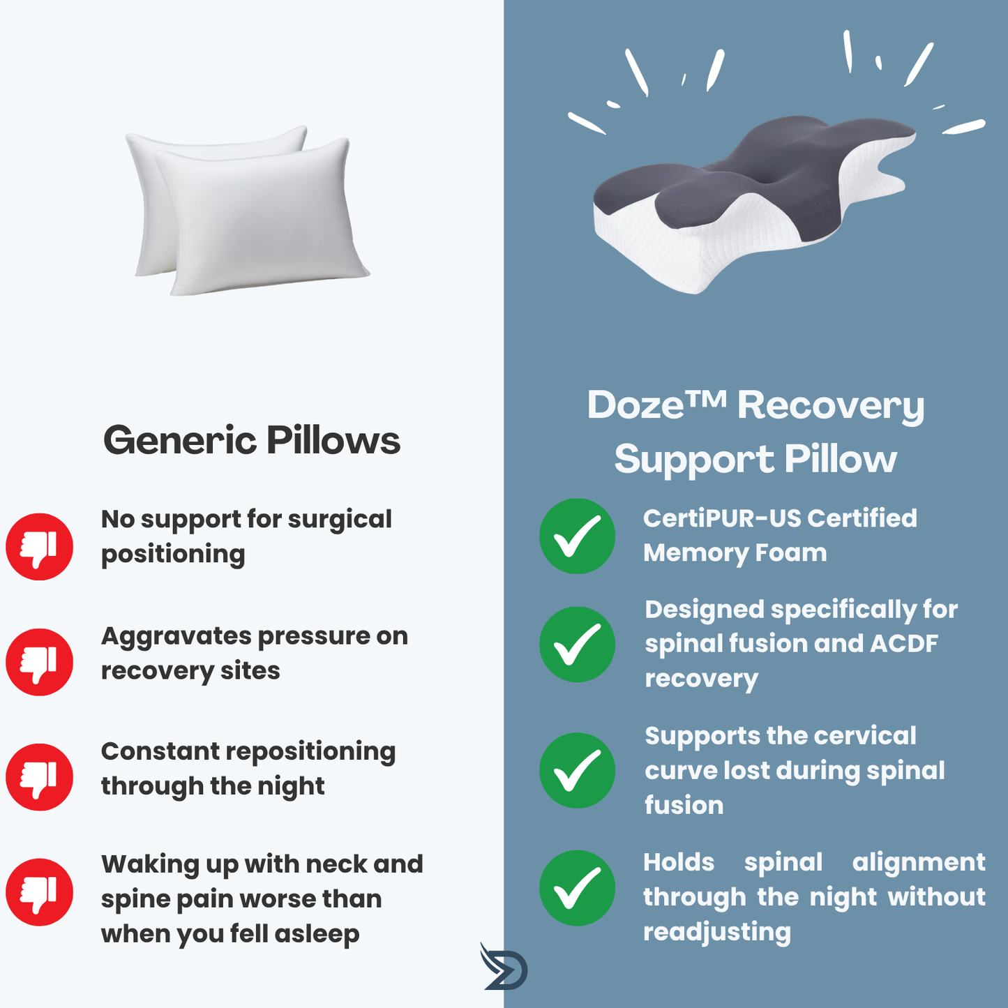 Doze™ Recovery Pillow