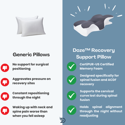Doze™ Recovery Pillow